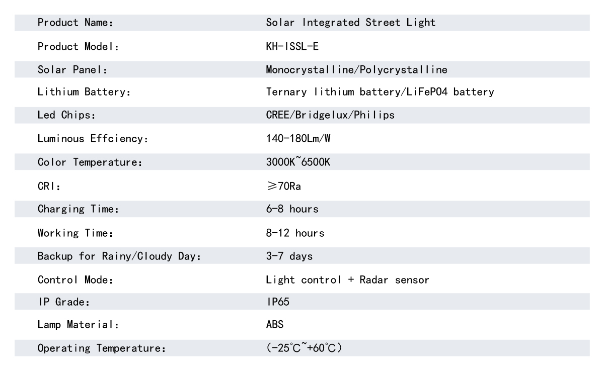 太阳能路灯40W 太阳能路灯户外灯 一体化太阳能路灯 太阳能一体路灯 一体化路灯 led太阳能路灯20W 太阳能小路灯 技术参数-E 英文.jpg