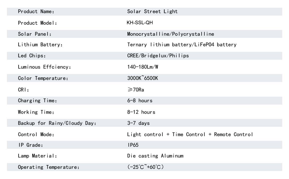 太阳能路灯 太阳能路灯户外灯 一体化太阳能路灯 太阳能一体路灯 一体化路灯 led太阳能路灯 太阳能小路灯.jpg
