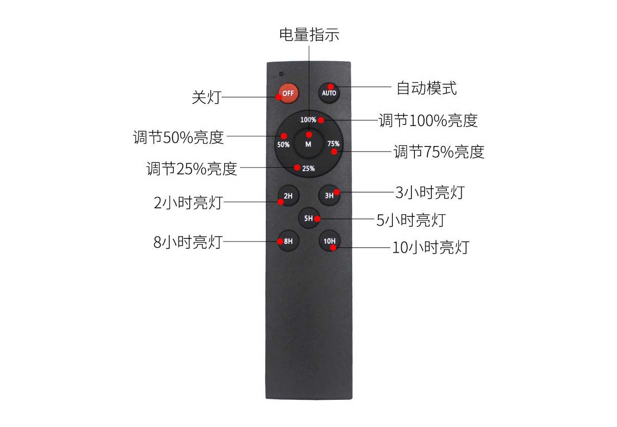 太阳能路灯控制器.jpg